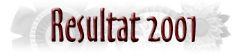 Rubrik: Resultat 2000